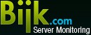 Bijk review